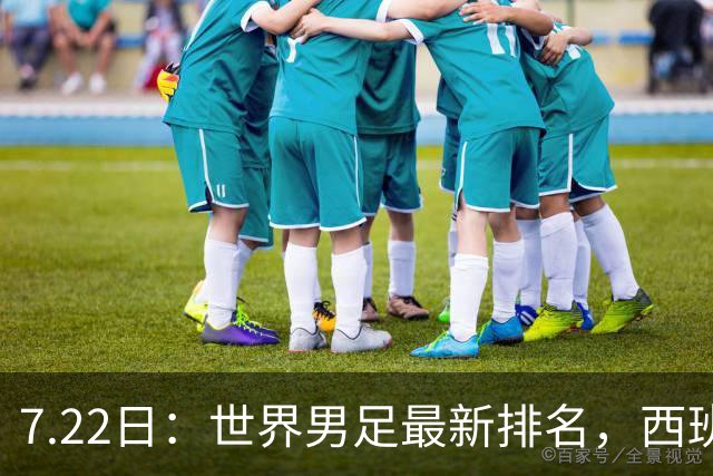 7.22日：世界男足最新排名，西班牙反超阿根廷，德国跌出前十，国足91位